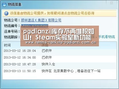 pgdianzi|库存不再堆积如山!Steam实验室新功能“接下来畅玩”上线(图1) pg试玩网