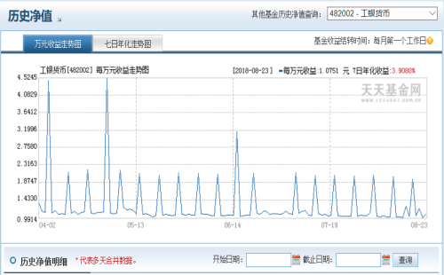 冰原之后还有内容 《怪物猎人:世界》PC版开发路线图“pg电子麻将胡了”(图2) pg试玩网