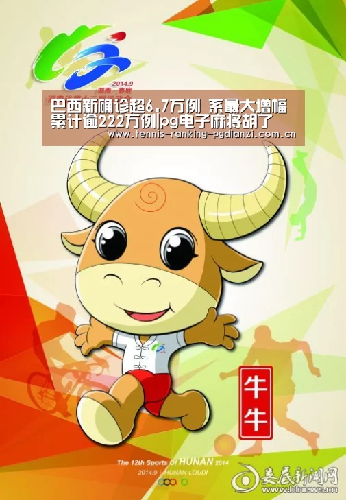 巴西新确诊超6.7万例 系最大增幅 累计逾222万例|pg电子麻将胡了(图1) pg试玩网